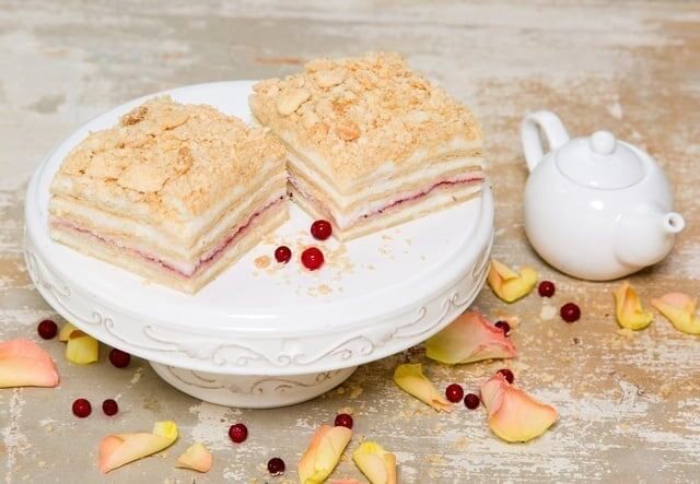 ��������� ������� ����: �� ������ �� �����������