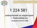 Избирательная цифра. #Информирует_ИКНСО #Избирательная_цифра