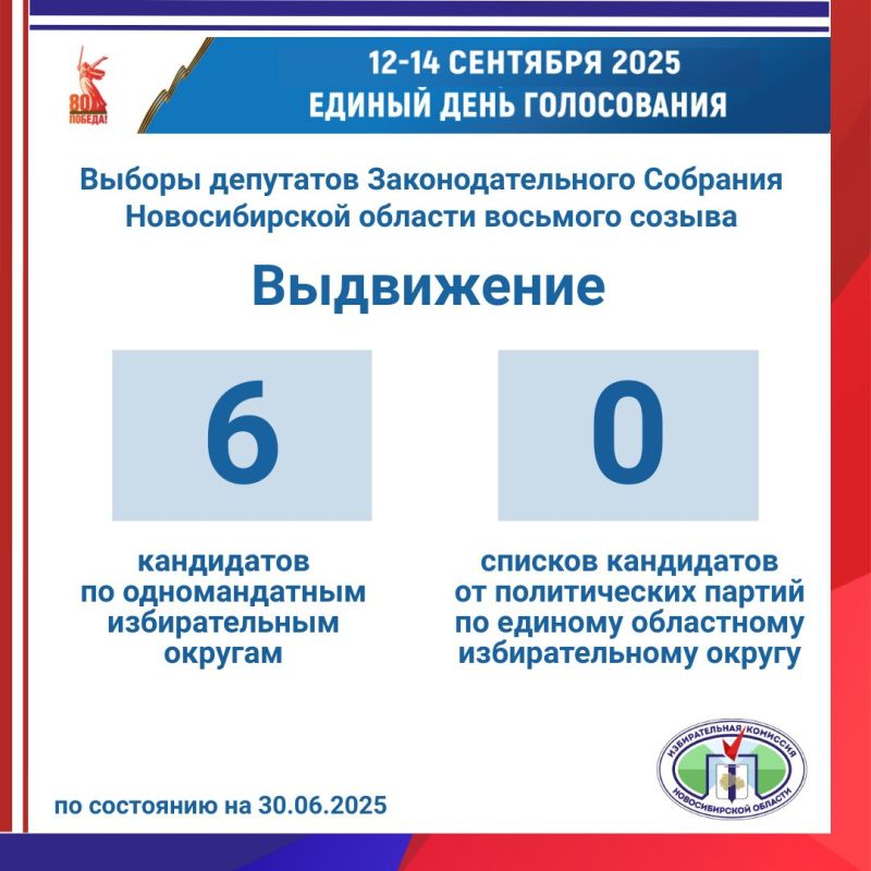     : www.novosibirsk.izbirkom.ru/elections/