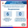      : www.novosibirsk.izbirkom.ru/elections/