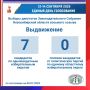      : www.novosibirsk.izbirkom.ru/elections/