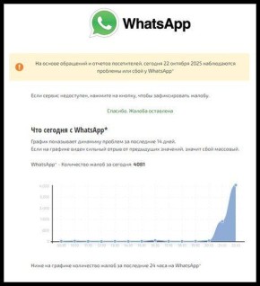 What’s up, WhatsApp?. Наши подписчики жалуются на сбой и проблемы в работе мессенджера WhatsApp