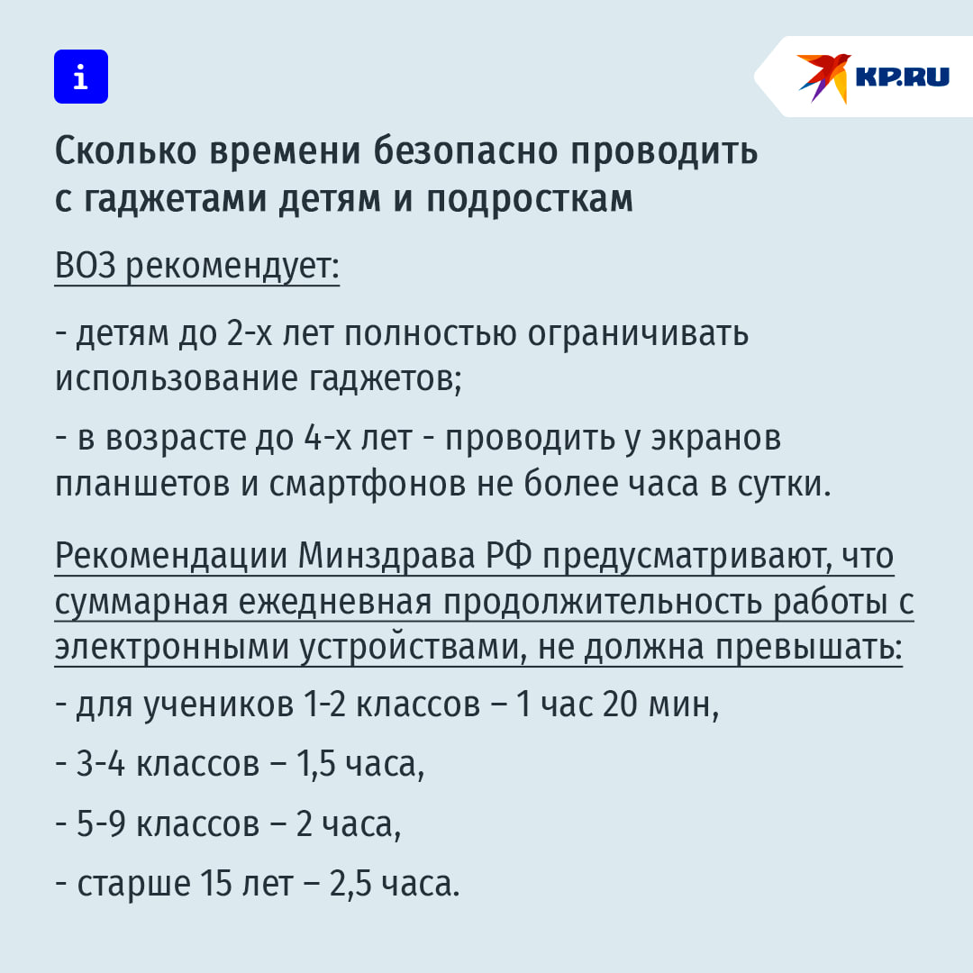 "От задержки развития речи до тревожных расстройств": как гаджеты влияют на мозг современных детей