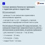 "От задержки развития речи до тревожных расстройств": как гаджеты влияют на мозг современных детей