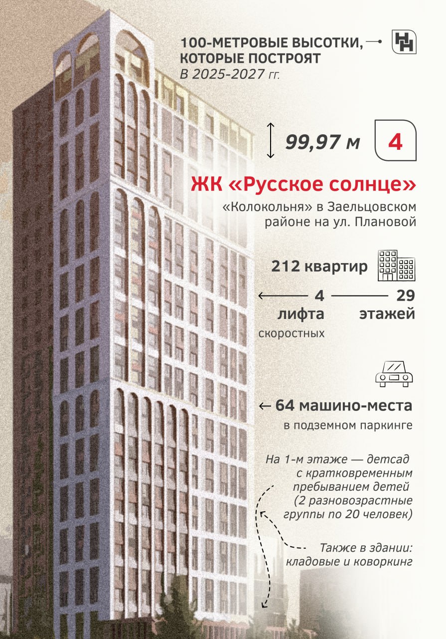 Выше только небо. В ближайшие пять лет в Новосибирске возведут 7 небоскрёбов Выше только небо. В ближайшие пять лет в Новосибирске возведут 7 небоскрёбов