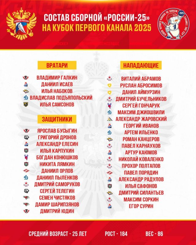 39-летнего Радулова включили в состав «России 25» на Кубок «Первого канала»