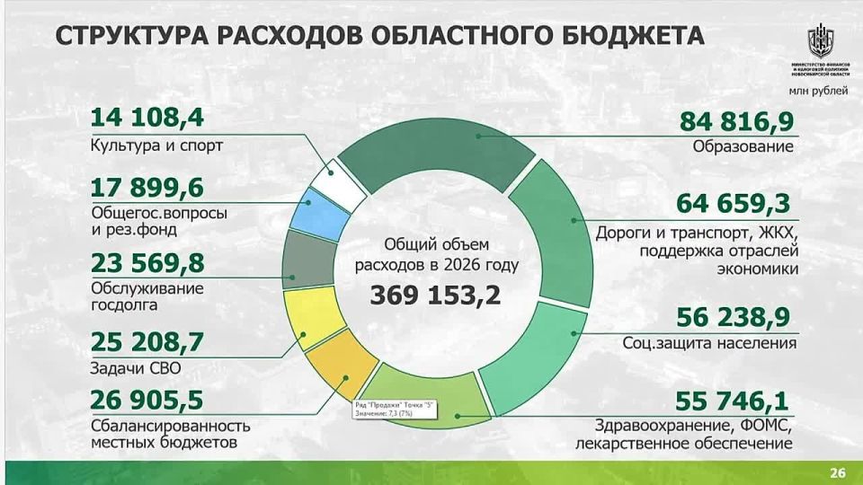 Телепрограмма «Позиция» от 16 ноября 2025 года