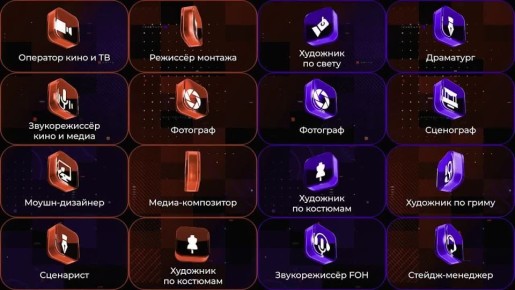 Таланты, на старт!. Новосибирцев приглашают побороться в масштабных всероссийских командных соревнований «АртМастерс Регионы»