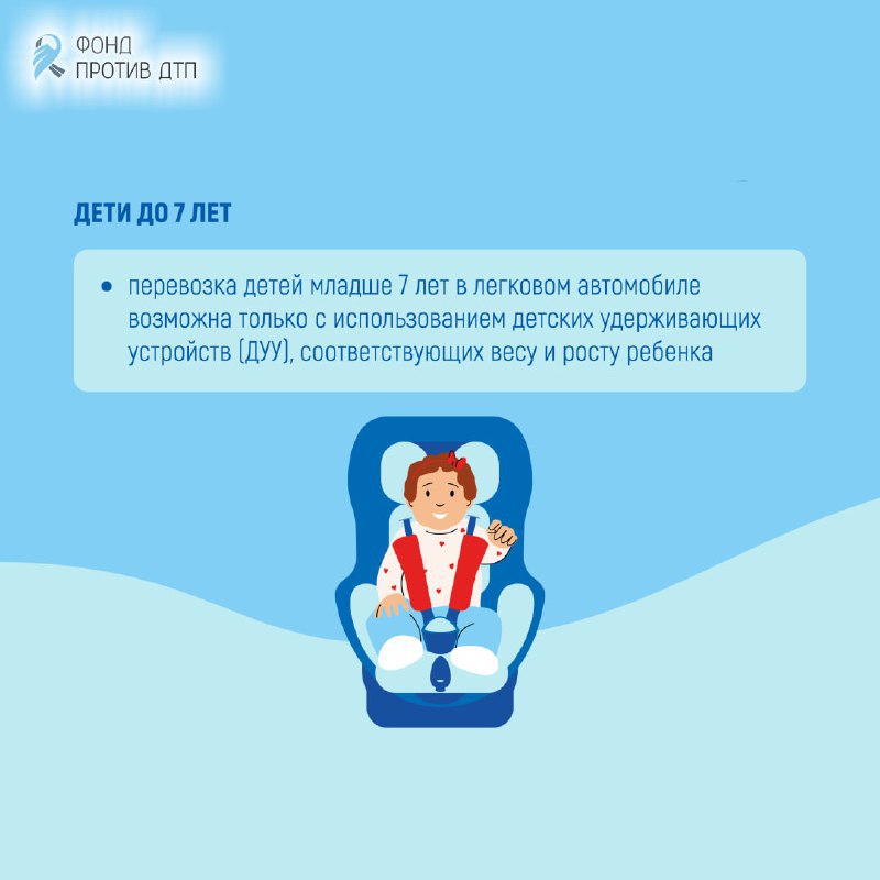 Перевозка детей в автомобиле: А Ваш ребенок в безопасности? По данным Всемирной организации здравоохранения Перевозка детей в автомобиле: А Ваш ребенок в безопасности? По данным Всемирной организации здравоохранения