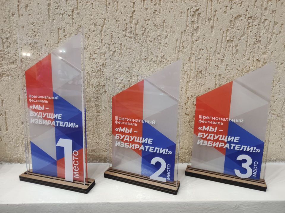 ФИНАЛ III РЕГИОНАЛЬНОГО ФЕСТИВАЛЯ «МЫ – БУДУЩИЕ ИЗБИРАТЕЛИ!»