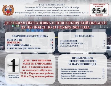  -2025:         &quot; -2025&quot;.      .       ,  ...