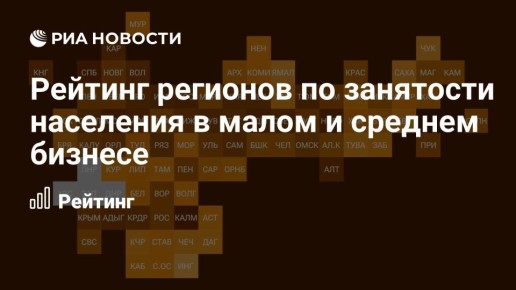 Максим Кудрявцев: Новосибирская область вошла в тройку регионов России по занятости населения в малом и среднем бизнесе