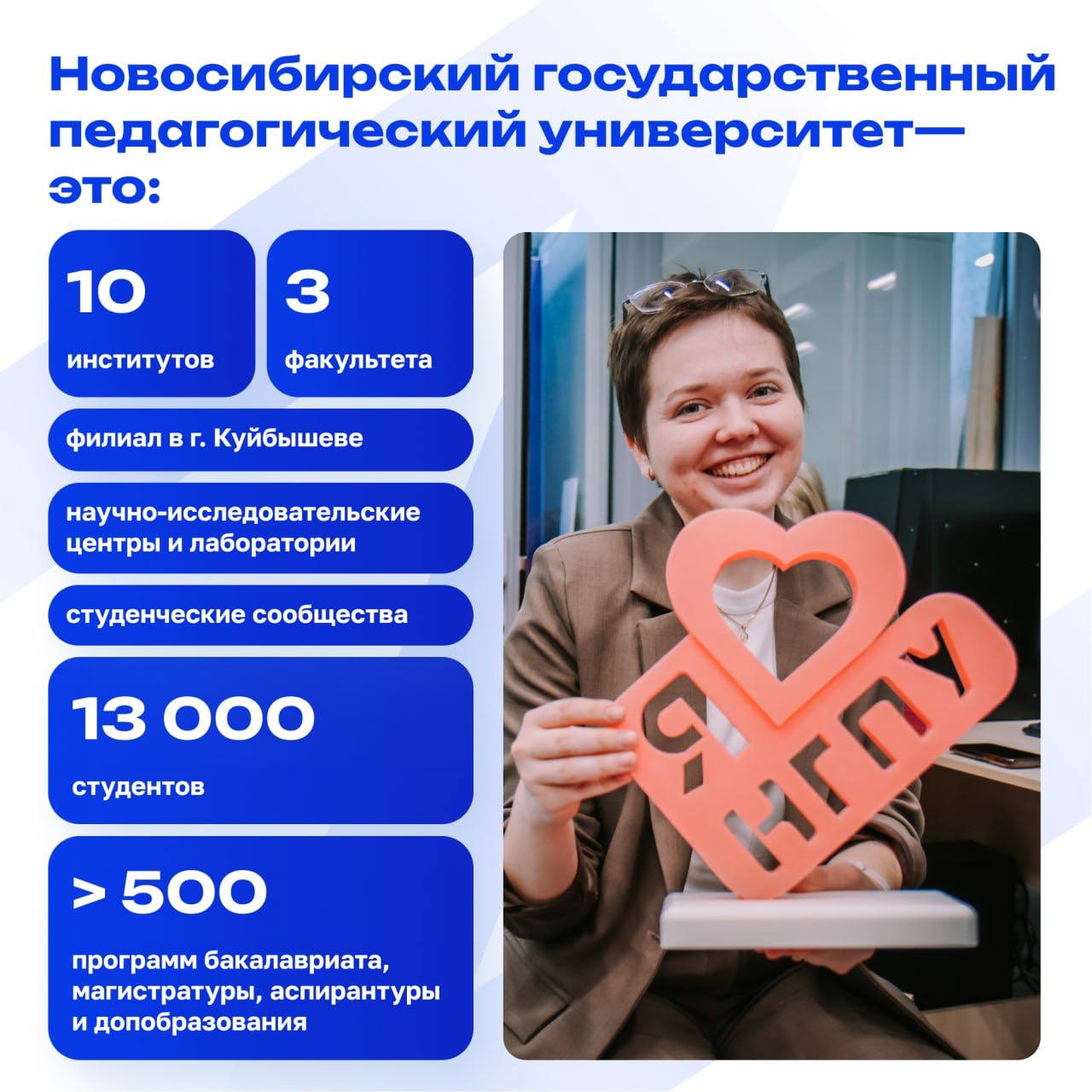 С днём рождения, НГПУ!. Новосибирский государственный педагогический университет — один из ведущих педвузов России, уверенно занимающий позиции лидера в Сибири в ключевых направлениях педагогической науки