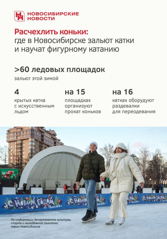 Вы уже отточили навык координации и научились сохранять равновесие на тротуарах? Тогда пора доставать с антресолей коньки!