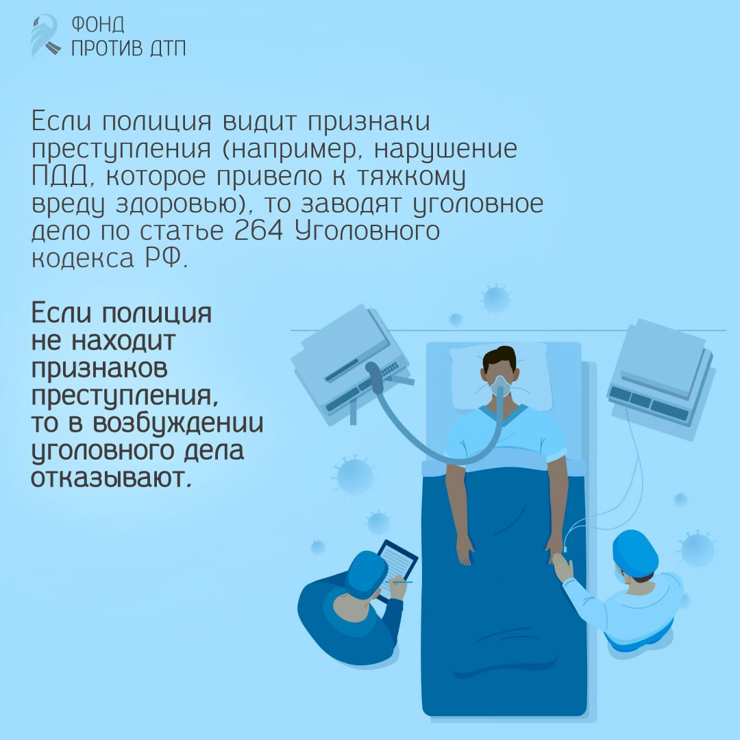 Продолжаем рубрику #ДорожнаяКарта Продолжаем рубрику #ДорожнаяКарта