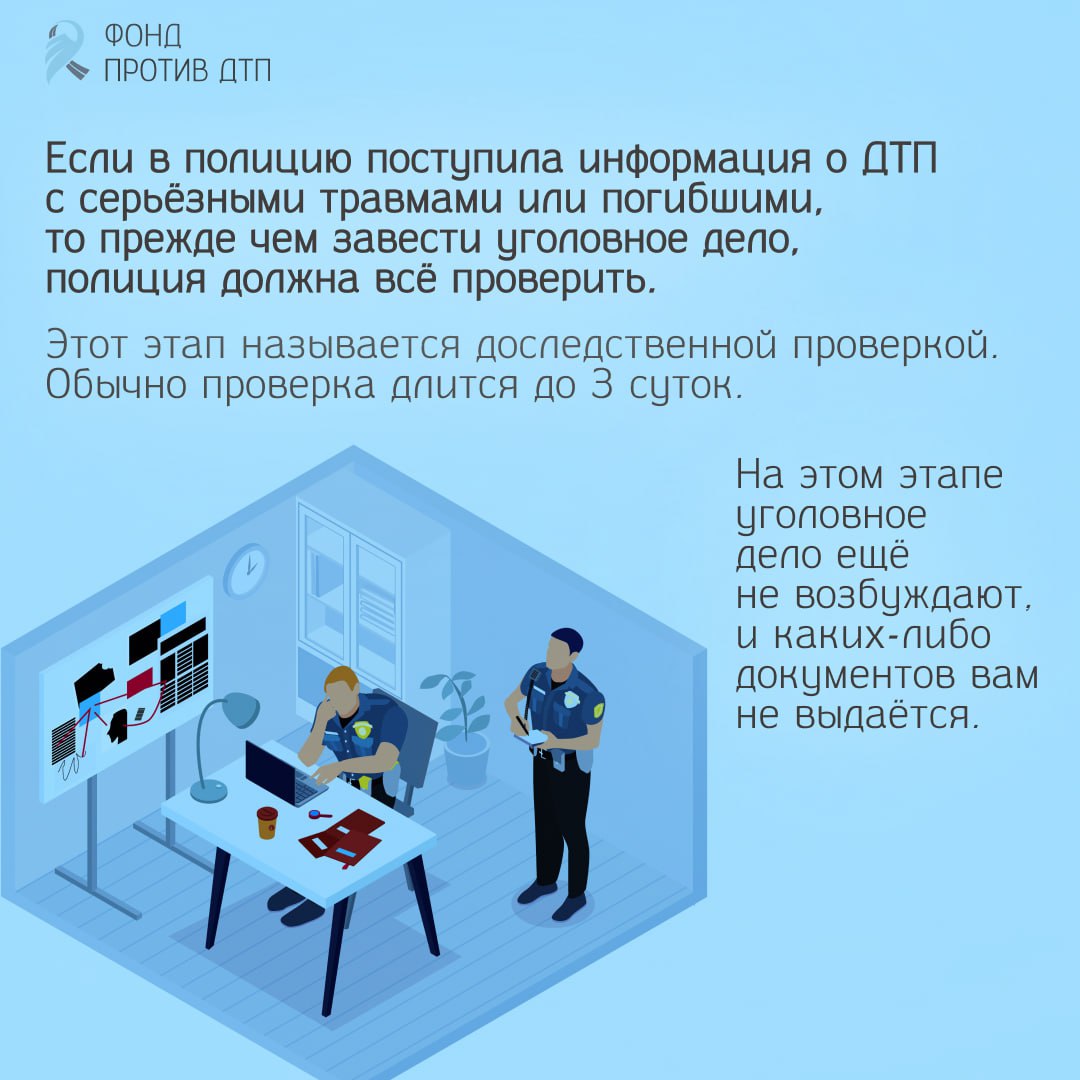 Продолжаем рубрику #ДорожнаяКарта Продолжаем рубрику #ДорожнаяКарта