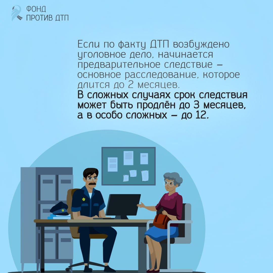 Продолжаем рубрику #ДорожнаяКарта Продолжаем рубрику #ДорожнаяКарта