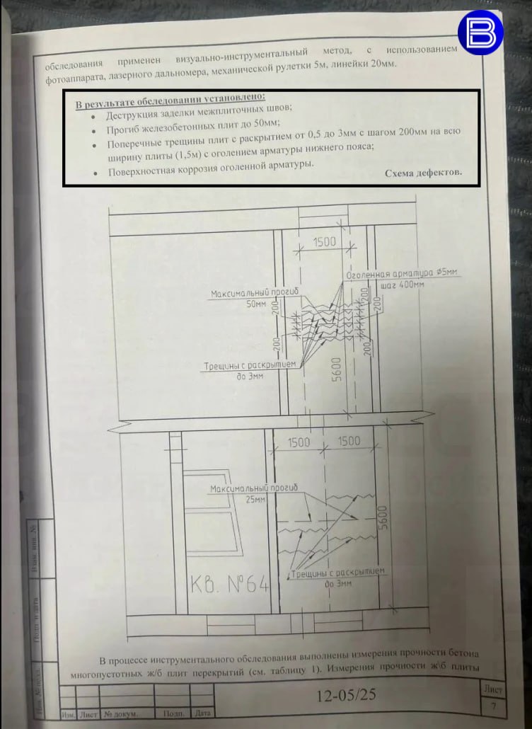 Угроза над головой. Потолочная плита опасно провисла в доме № 9 на улице Звёздной в Новосибирске Угроза над головой. Потолочная плита опасно провисла в доме № 9 на улице Звёздной в Новосибирске