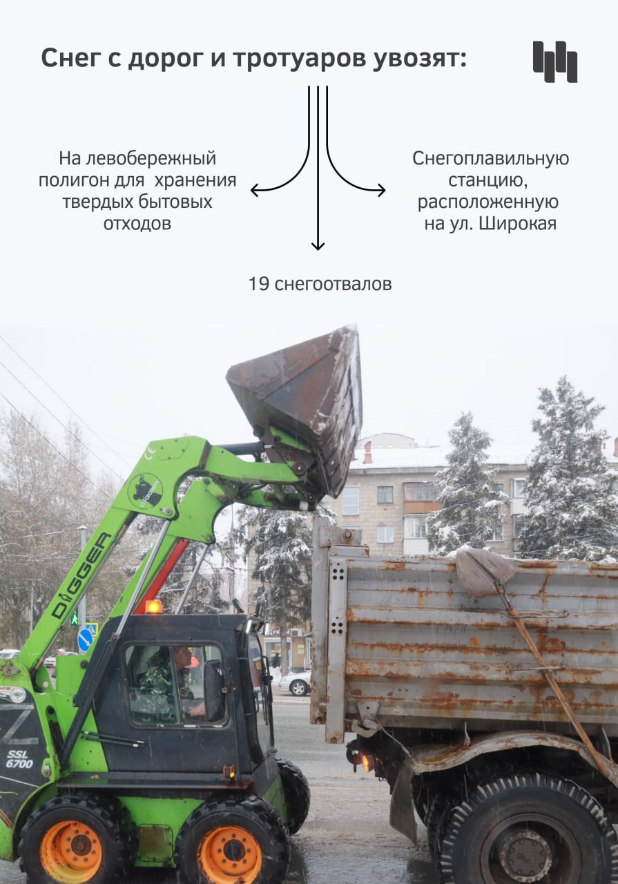 На этой неделе Новосибирск изрядно присыпало снегом На этой неделе Новосибирск изрядно присыпало снегом