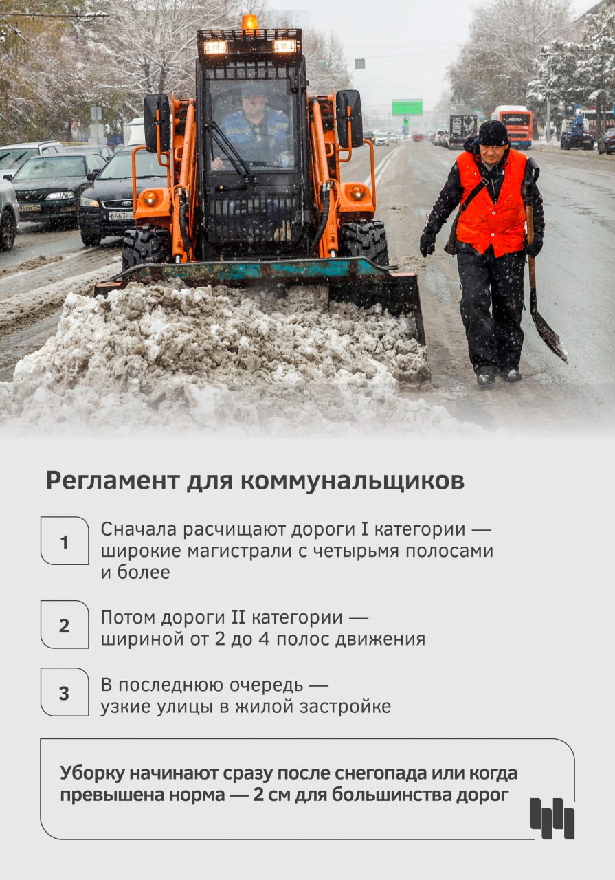 На этой неделе Новосибирск изрядно присыпало снегом На этой неделе Новосибирск изрядно присыпало снегом