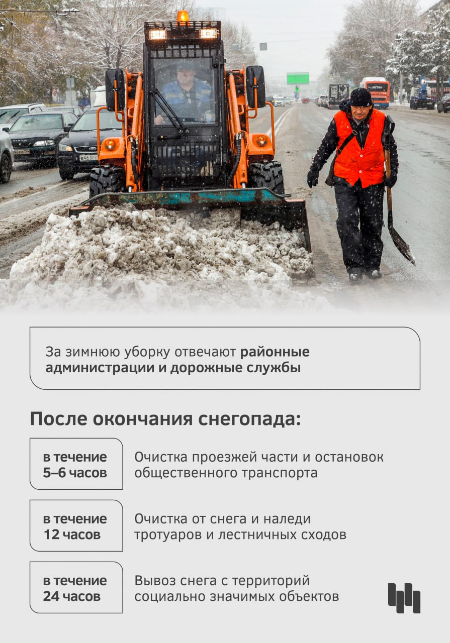 На этой неделе Новосибирск изрядно присыпало снегом На этой неделе Новосибирск изрядно присыпало снегом