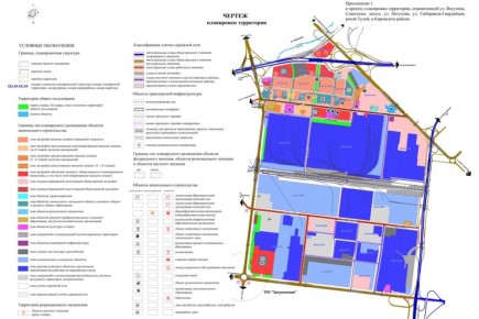 ����� ����� ��������� �� ��������� � ������������: ��� �������� �������