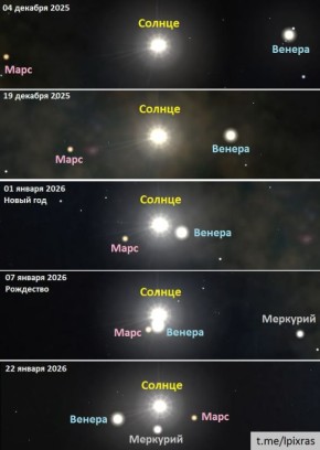 ������� ������, ������ � ���� �������� � ���� � "����������� ������"