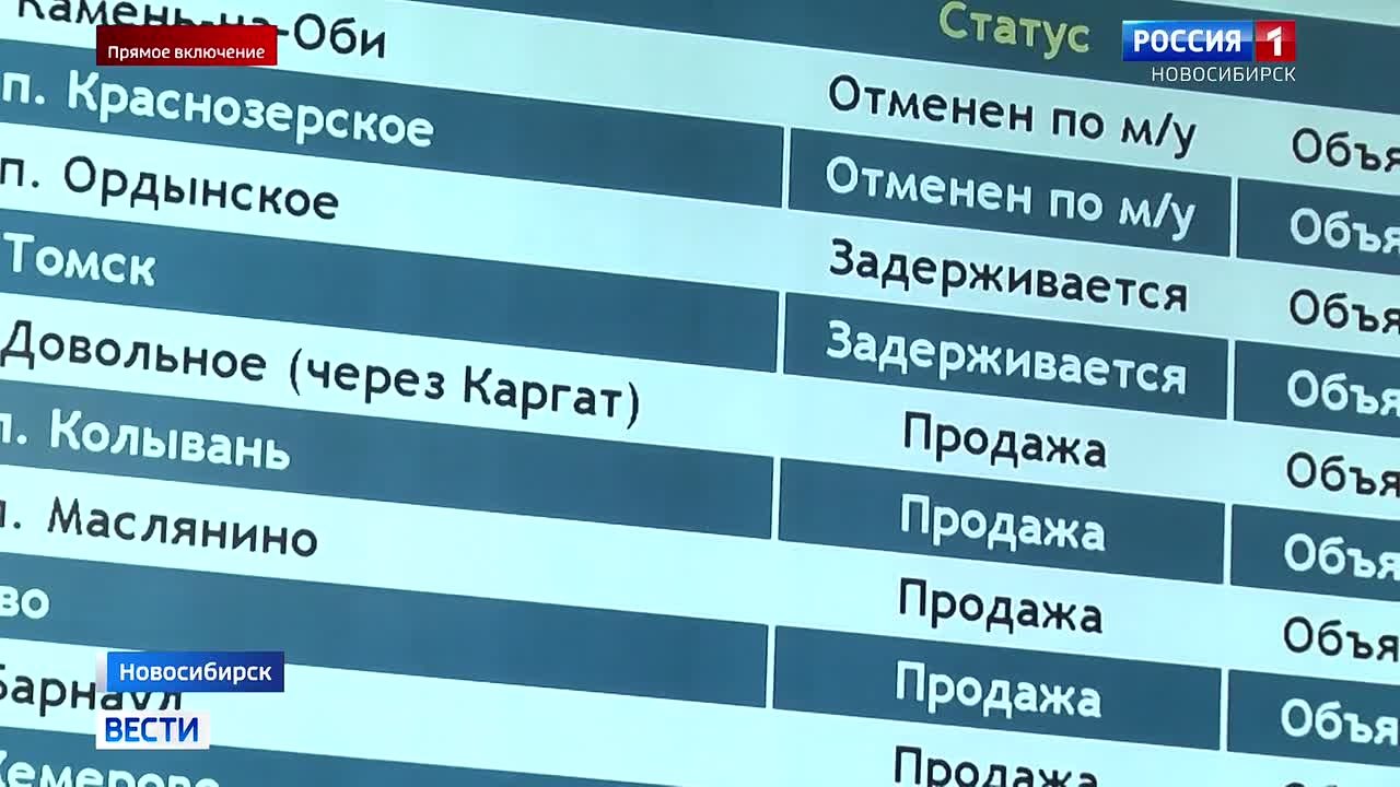 В плену сибирской метели. Мощный снегопад и метель 6 января парализовали транспортное сообщение в Новосибирской, Омской областях и Кузбассе