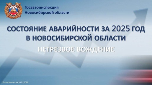 ���������������� ������������� ������� ������� �����: ���������� ��� � �������� ��������� � ��������� ��������� � 2025 ����