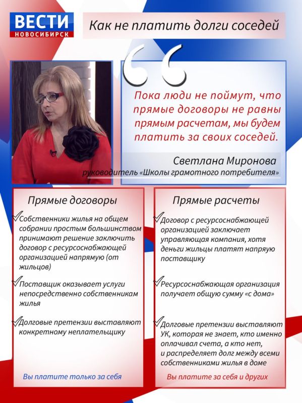 �� ���� � ������. ����������� ���������� ������������ ����� ������� �������� ������������