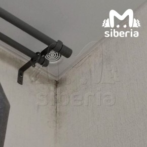 ����� ����������� ����� � ������������� ������������