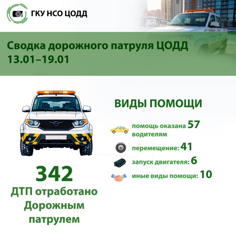 Публикуем сводку «Дорожного патруля» ГКУ НСО Центр организации дорожного движения за период с 13 по 19 января