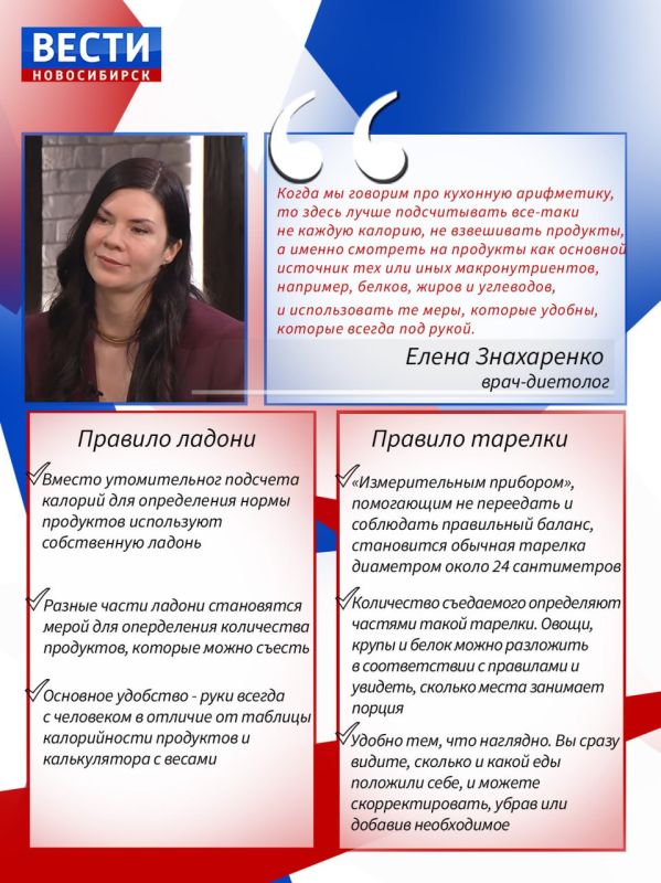 ���� �������. ��� ���������� ����� � ����� ����� � �� ������, ����������� ������� � ��������� ������ ������? �� ���� ���������� � �������� ������ ����������� ����-�������� ����� ����������