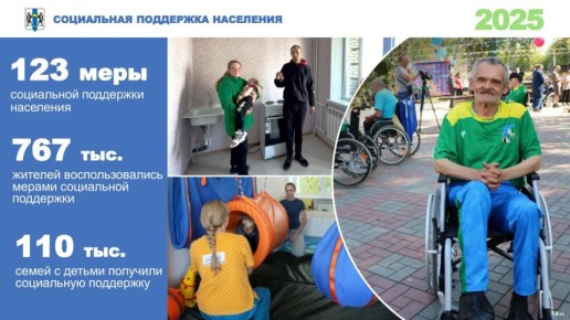 ������ ���������: ������ ���� ������ ������������� ������������� �� ������� ��� � ��������� ������ ���������� ���������� ������������ ����� �������� �������