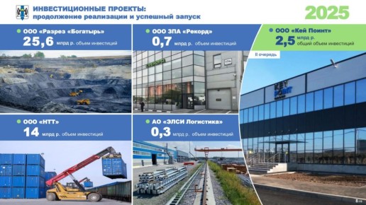 ���������� ������ ���������: ������������� ������� �������� �� ��� � ������������ �������� �������������