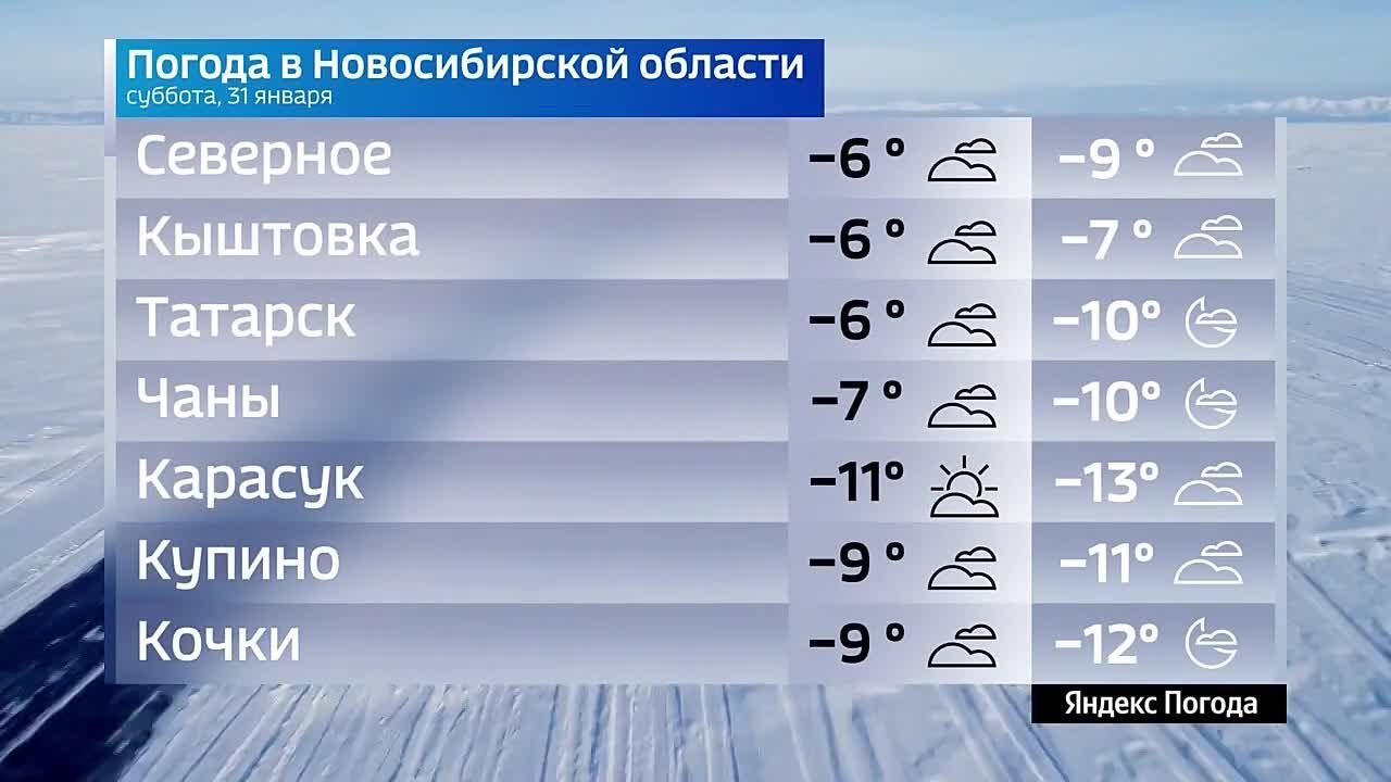Вести Новосибирск