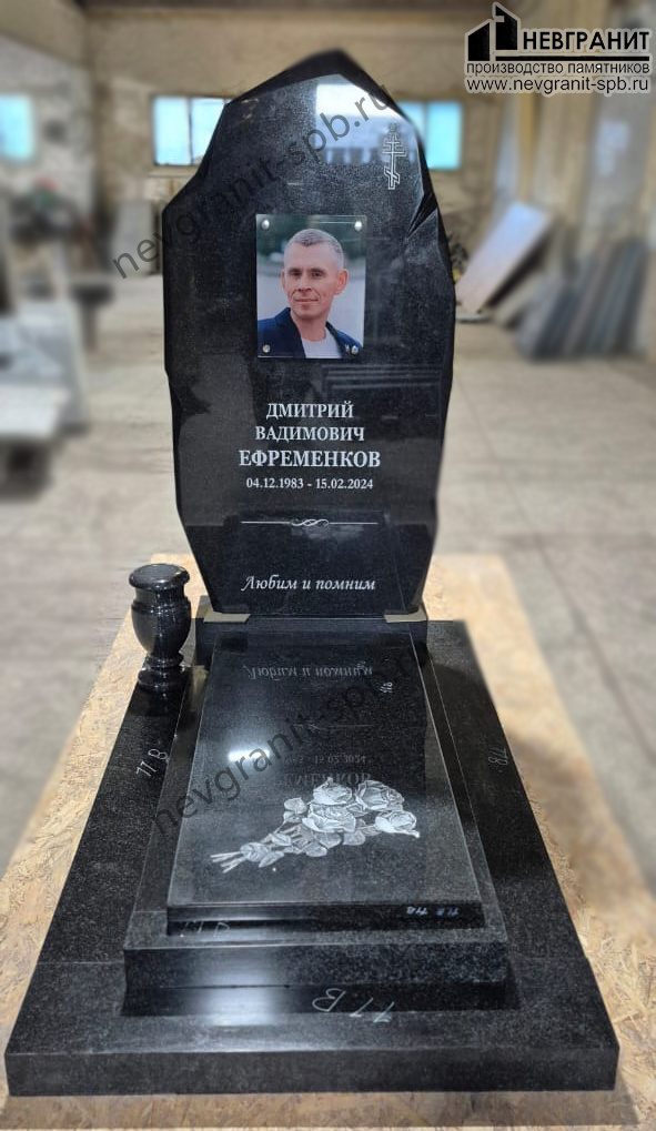 Практические рекомендации по уходу за памятниками