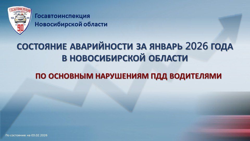 ���������������� ������������� ������� ������� �����: ����������� 1 ������ 2026 ���� �� �������� ���������� ��� ����������