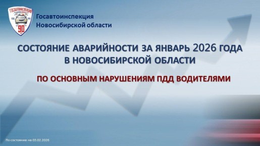 ���������������� ������������� ������� ������� �����: ����������� 1 ������ 2026 ���� �� �������� ���������� ��� ����������