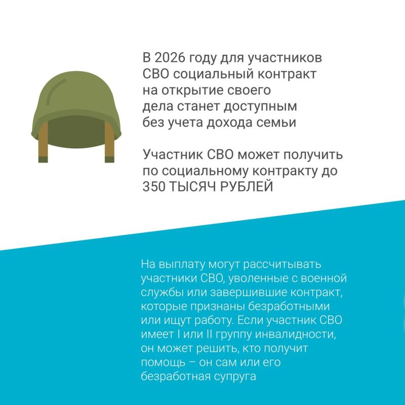 1 Более 6000 новосибирцев за год улучшили свое материальное положение благодаря социальному контракту