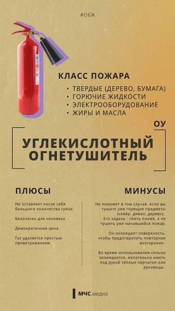 ���� �������� ������ ������������: ��� �������� ������������