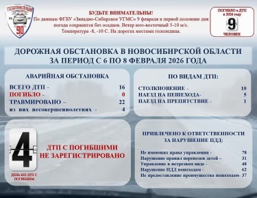 10 �������. ��������� ������������: ���� �������� ������������ � ������������� ������� ���������� ���������������� �������� ����������� �� �������� ��������� �������� ��������� � ����������� ���, ���������� � ���������������...