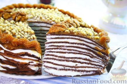 � �������� ���������: �������������� ������� ��� ������� ������