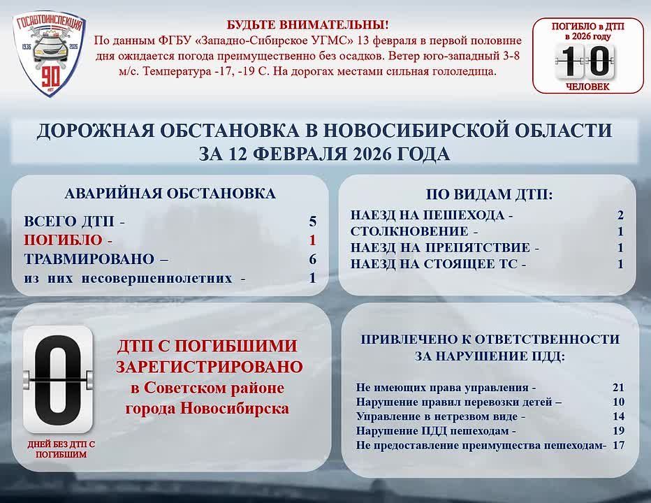 12.02.2026 года в 23 часа 30 минут на территории Советского района города Новосибирска произошло смертельное ДТП