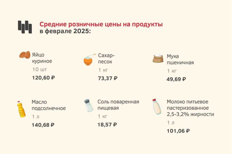 ������ ���������-2026: �� ������� �������� ������������� ������