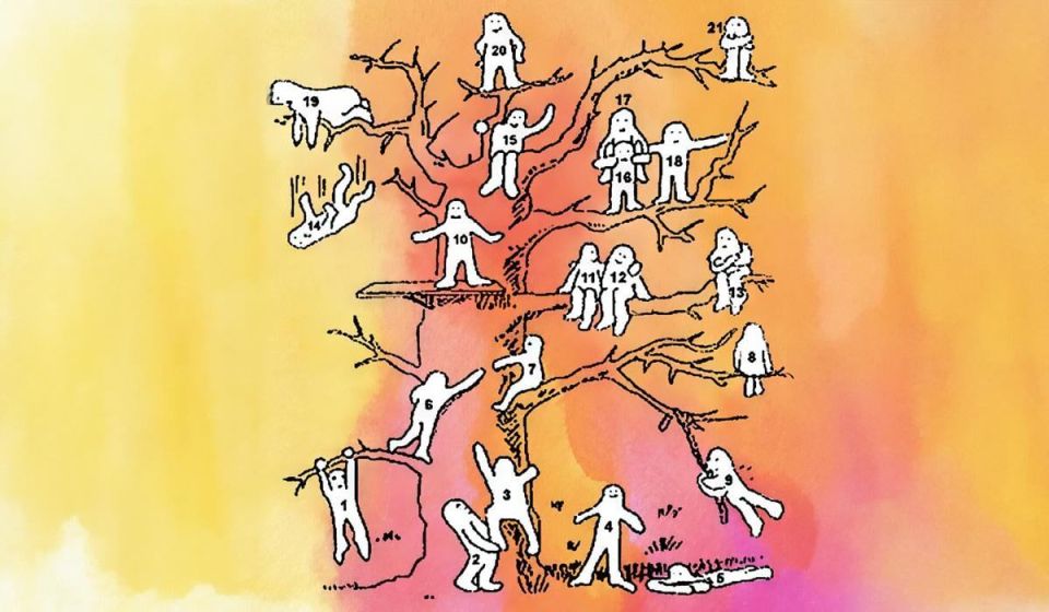 ��� ������� ���� ���� �� ������ �������������� ������: ������������� ���� �� ��������