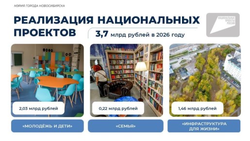 ������ ���������: � 2026 ���� �� ���������� ������������ �������� � ������������ ����� ���������� ����� 3,7 ���� ������