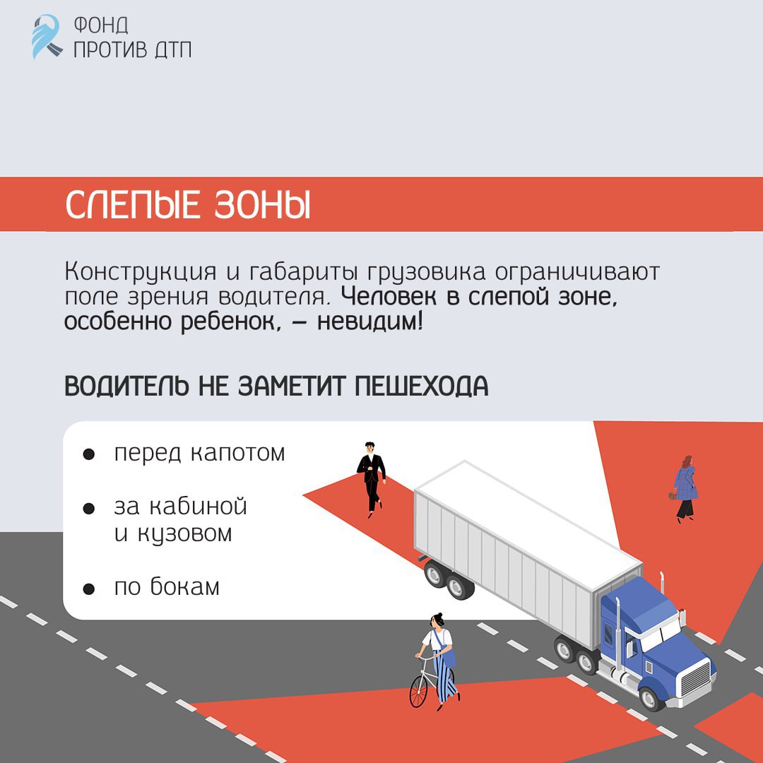 Представьте: вы ведёте грузовик, медленно едете по тёмному двору, стараясь не задеть припаркованные машины Представьте: вы ведёте грузовик, медленно едете по тёмному двору, стараясь не задеть припаркованные машины