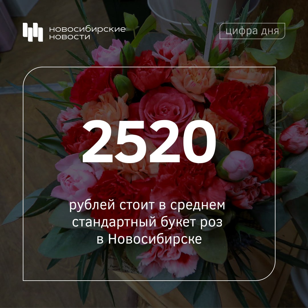 Эксперты 2ГИС пересчитали цветочные магазины в российских миллионниках и выяснили, где продают самые бюджетные букеты из роз