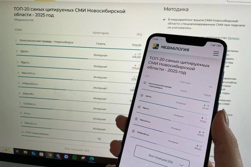 ��-����������� ����� ����� ���������� ��� ������� �� 2025 ���